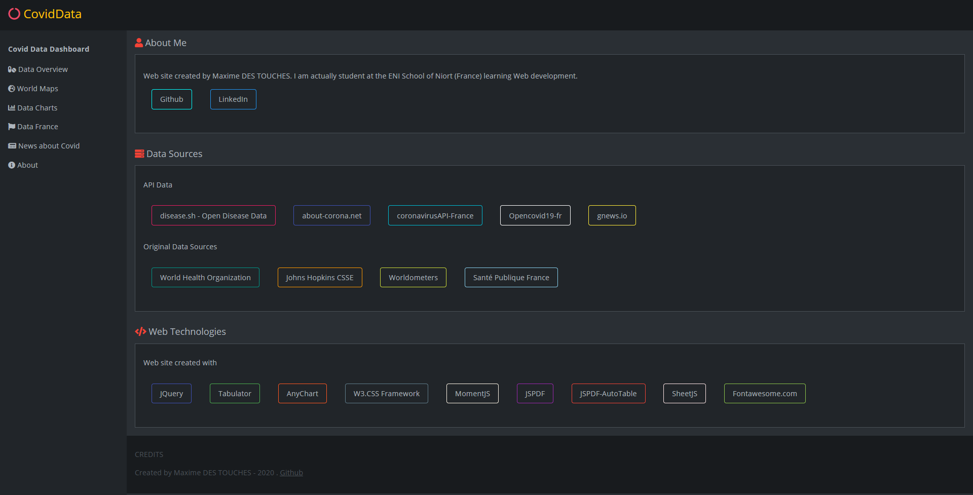 About sestion Covid-19 Dashboard Tracker